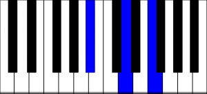 Bb major piano chord