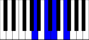Am7 2nd inversion piano chord