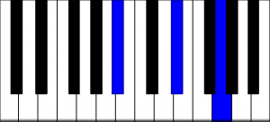 Eb major piano chord, 2nd inversion