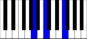 F major piano chord, 1st inversion