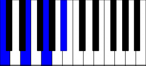 C7 piano chord chart