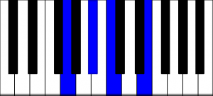 c7 inverted piano chord