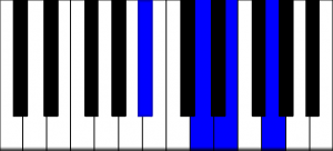 c13 rootless piano chord