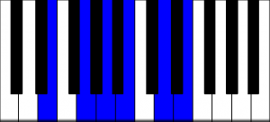 E minor pentatonic piano