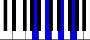 fmaj9 rootless piano chord 