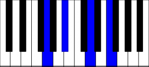 G minor 7 piano chord