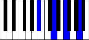 Gm9 rootless piano chord