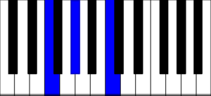 F minor piano chord