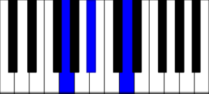 G minor piano chord