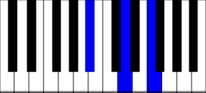 Bb major Piano Chord