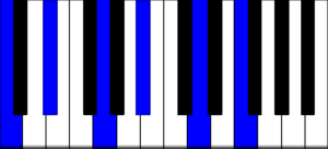C minor 11 Piano Chord