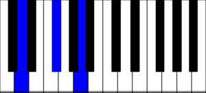 D major Piano Chord