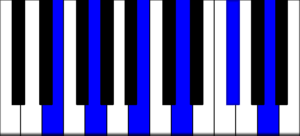 E minor 11 neo soul piano chord