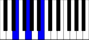 E minor Piano Chord