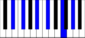 Eb minor 11 piano chord